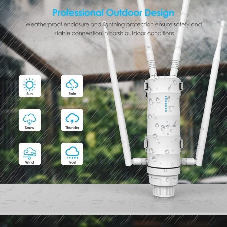 WAVLINK WN572HP3 AC1200 Dual Band Weatherproof Wireless Router Outdoor WiFi Extender, US Plug, EU Plug, UK Plug, AU Plug WAVLINK WN572HP3 AC1200 Dual Band Weatherproof Wireless Router Outdoor WiFi Extender, US Plug, EU Plug, UK Plug, AU Plug